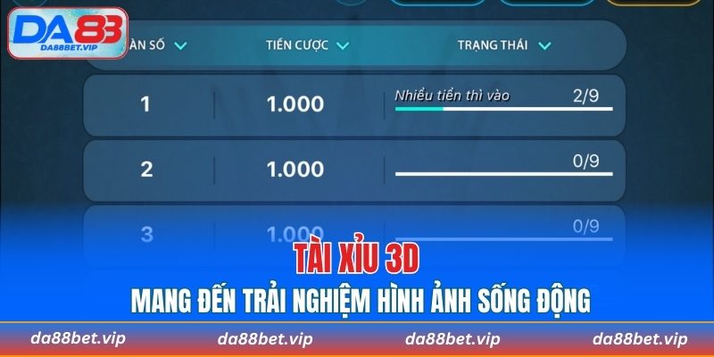 Tài Xỉu 3D mang đến trải nghiệm hình ảnh sống động